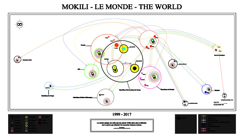 Mappemonde