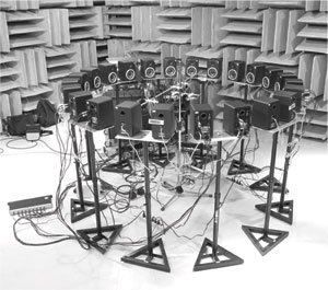 Localisation et spatialisation sonores : Principes, Wave Field Synthesis, enceintes pour haut-parleurs et réseaux de microphones